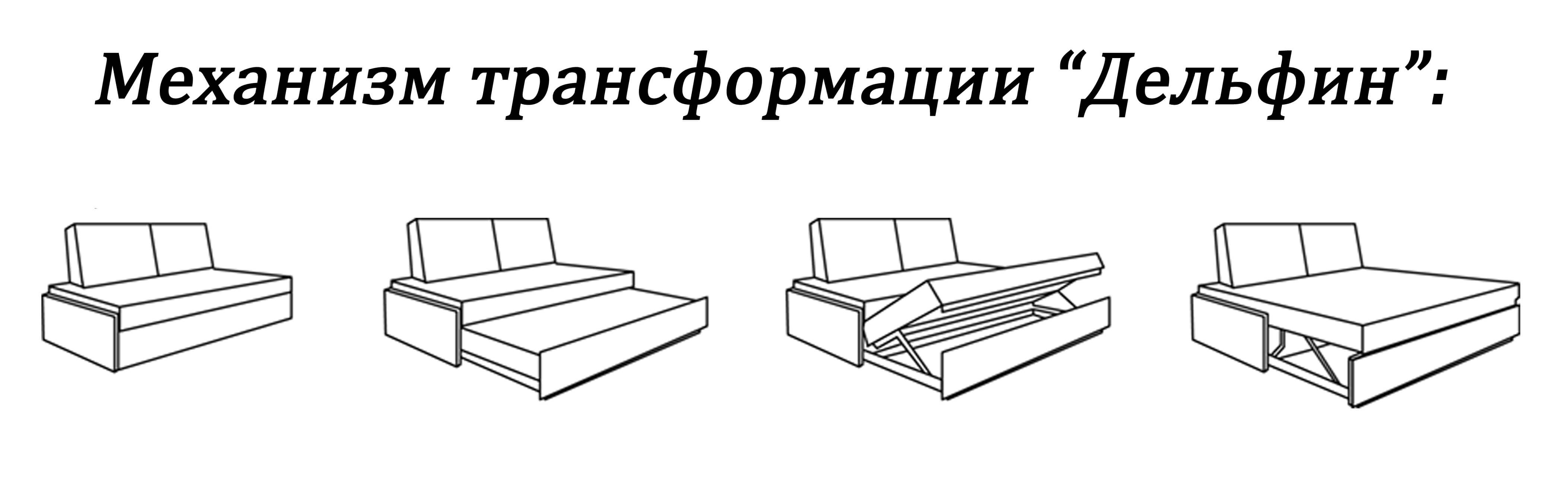 схема сборки дивана калипсо